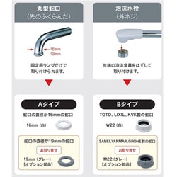 ヨドバシ.com - 三菱ケミカル MITSUBISHI CHEMICAL Cleansui（クリンスイ） 蛇口直結型浄水器 MD111-WT  通販【全品無料配達】