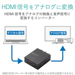 ヨドバシ.com - エレコム ELECOM AD-HDCV02 [ダウンスキャン
