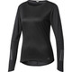 NDX89-BP7441-J/L [RESPONSE 長袖TシャツW J/Lサイズ ブラック]