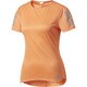 NDX91-BP7455-J/L [RESPONSE 半袖TシャツW J/Lサイズ イージーオレンジ S17]