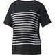 DKK15-BS0421-J/M [HM ボーダーTシャツ W レディース トレーニングウェア J/Mサイズ ブラック]
