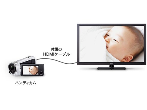 ヨドバシ.com - ソニー SONY HDR-CX470 B [デジタルHDビデオ ヨドバシ.com - ソニー SONY HDR-CX470 B [デジタルHDビデオ