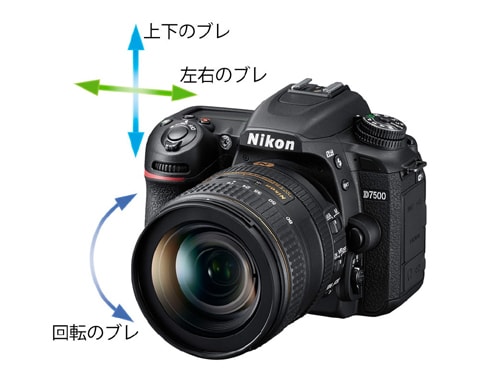 ヨドバシ.com - ニコン NIKON D7500 [ボディ APS-Cサイズ DX