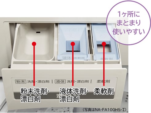 ヨドバシ.com - パナソニック Panasonic 縦型洗濯乾燥機 8.0kg ヒーターセンサー方式・水冷除湿タイプ 泡洗浄 シャンパン NA-FD80H5-N  通販【全品無料配達】