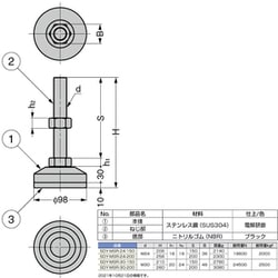 ヨドバシ.com - スガツネ工業 SDYMSR24150 [重量用ステンレス鋼製