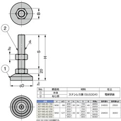 ヨドバシ.com - スガツネ工業 SDYMS42200 [重量用ステンレス鋼製