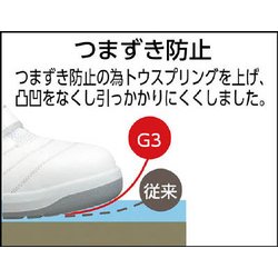 ヨドバシ.com - ミドリ安全 G3590SW26.5 [静電セフティスニーカー 26.5