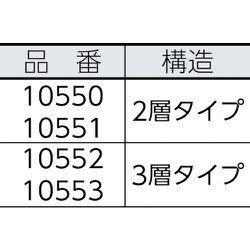 ヨドバシ.com - 川上産業 10550 [バイオプチV-シャープ20G1200x84