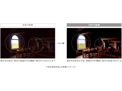 ヨドバシ.com - ソニー SONY BRAVIA ブラビア 49V型 地上・BS ヨドバシ.com - ソニー SONY BRAVIA ブラビア 49V型 地上・BS