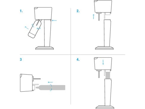 ヨドバシ.com - SodaStream ソーダストリーム 炭酸水メーカー