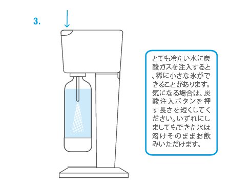 ヨドバシ.com - SodaStream ソーダストリーム 炭酸水メーカー