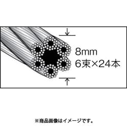 ヨドバシ.com - トラスコ中山 TRUSCO CWM8S10 [メッキ付ワイヤロープ