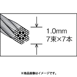 ヨドバシ.com - トラスコ中山 TRUSCO CWS2S100 [ステンレスワイヤ