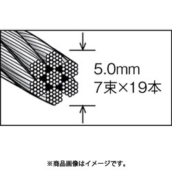 ヨドバシ.com - トラスコ中山 TRUSCO CWS5S10 [ステンレスワイヤロープ