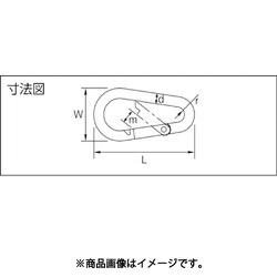 TRUSCO(トラスコ中山):国産ステンレスカラビナハーケン NS型 10X110mm TSKH-10NS オレンジブック 8191382 楽天市場】TRUSCO(トラスコ) 国産ステンレスカラビナハーケン NS