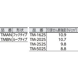 ヨドバシ.com - トラスコ中山 TRUSCO TMBN2025W [マジックテープ 糊付B