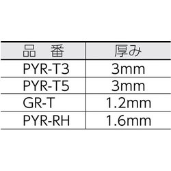 ヨドバシ.com - トラスコ中山 TRUSCO PYRHZ [パイク溶接保護具 頭巾