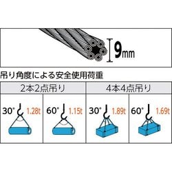 TRUSCO(トラスコ中山):玉掛けワイヤーロープ 段落し 18mmX5m TWD-18S5 オレンジブック 4891945 TWD-10S1.5 玉掛けワイヤロープ 段落とし (サツマ加工) TRUSCO