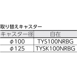 ヨドバシ.com - トラスコ中山 TRUSCO TP915J [グランカート 平台車 900