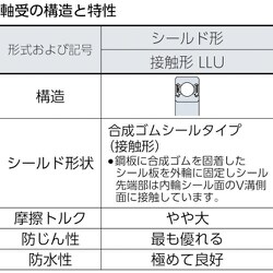 ヨドバシ.com - エヌティーエヌ NTN 6921LLU [NTN 深溝玉軸受(合成ゴム