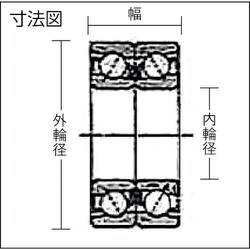 ヨドバシ.com - エヌティーエヌ NTN 7017DB [NTN B 中形ボール