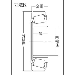 ヨドバシ.com - エヌティーエヌ NTN 32217U [NTN C テーパーベアリング