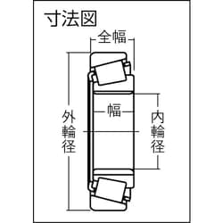 ヨドバシ.com - エヌティーエヌ NTN 32019XU [NTN C テーパー