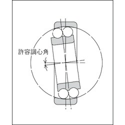 ヨドバシ.com - エヌティーエヌ NTN 1222S [A 小径小形ボール