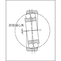 ヨドバシ.com - エヌティーエヌ NTN 1314S [A 小径小形ボール