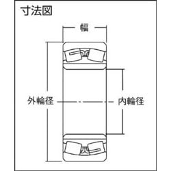 ヨドバシ.com - エヌティーエヌ NTN 22212EAD1 [自動調心ころ軸受