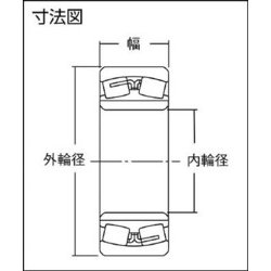 ヨドバシ.com - エヌティーエヌ NTN 22313EAD1 [自動調心ころ軸受