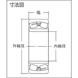 ヨドバシ.com - エヌティーエヌ NTN 22317EAD1 [自動調心ころ軸受