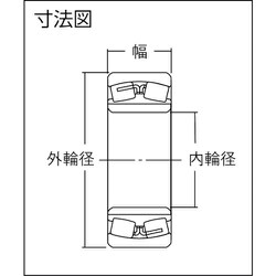 ヨドバシ.com - エヌティーエヌ NTN 24028EMD1 [自動調心ころ軸受