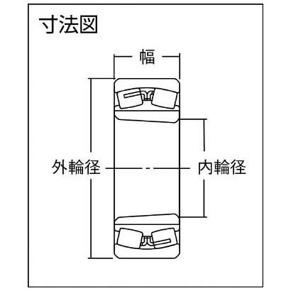 NTN エヌティーエヌ 23024EAKD1 [自動調心ころ軸受] - 生産加工用品