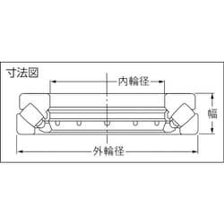 ヨドバシ.com - エヌティーエヌ NTN 29412E [NTN 自動調心ころ軸受