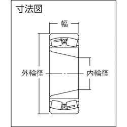 ヨドバシ.com - エヌティーエヌ NTN 22218EAKD1C3 [自動調心ころ軸受