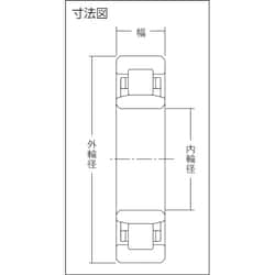 ヨドバシ.com - エヌティーエヌ NTN NU1022 [円筒ころ軸受] 通販【全品