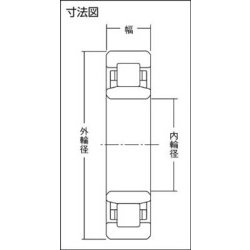 ヨドバシ.com - エヌティーエヌ NTN NU1030 [H 大形ベアリング] 通販