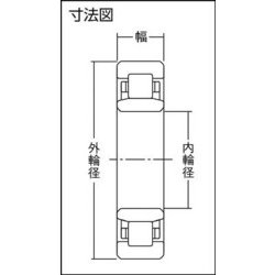 ヨドバシ.com - エヌティーエヌ NTN NJ209ET2X [円筒ころ軸受] 通販