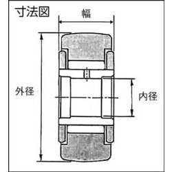 ヨドバシ.com - エヌティーエヌ NTN NATV50LL [F ニードルベアリング