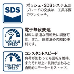 ヨドバシ.com - ボッシュ BOSCH GMF40-30 [ボッシュ マルチ ヨドバシ.com - ボッシュ BOSCH GMF40-30 [ボッシュ マルチ