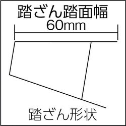 ヨドバシ.com - アルインコ ALINCO PRT180FX [伸縮脚付きはしご兼用