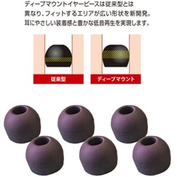 ディープマウントイヤーピース XSサイズ 3set入 ブラック HP-DME04K
