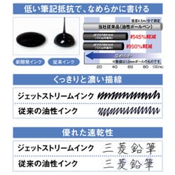 ヨドバシ.com - 三菱鉛筆 MITSUBISHI PENCIL SXN150055P.24 [ジェット