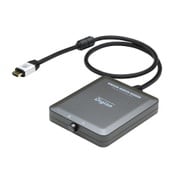 HDMI切換器 2ポート PHM-SW201HG
