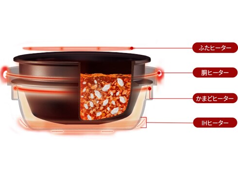 生活家電 炊飯器 ヨドバシ.com - 象印 ZOJIRUSHI NW-AT10-BZ [圧力IH炊飯器 極め羽釜 