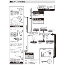 ヨドバシ.com - PAOCK パオック AIM-01PA [エアインパクトレンチ] 通販