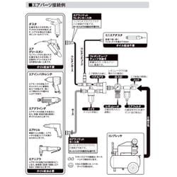 ヨドバシ.com - PAOCK パオック AMN-15PA [エアニブラ] 通販【全品無料