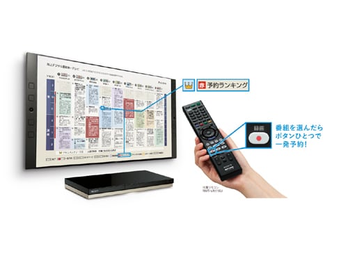 ヨドバシ.com - ソニー SONY ブルーレイディスクレコーダー 1TB