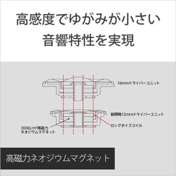 ソニー MDR-EX255AP-B (ブラック) 密閉型インナーイヤーレシーバー